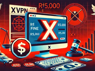 Ilustração mostrando uma tela com o logotipo do X e um ícone de VPN conectado, com um aviso de multa de R$ 50 mil, simbolizando o risco de usar VPN para acessar o X no Brasil.