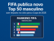 Ranking FIFA: Atualização de novembro